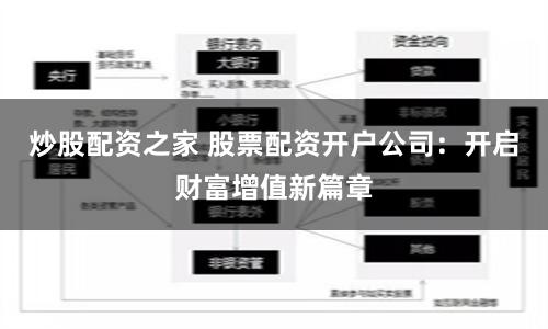 炒股配资之家 股票配资开户公司：开启财富增值新篇章