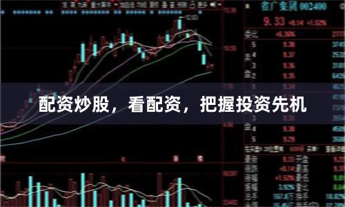 配资炒股,看配资,把握投资先机