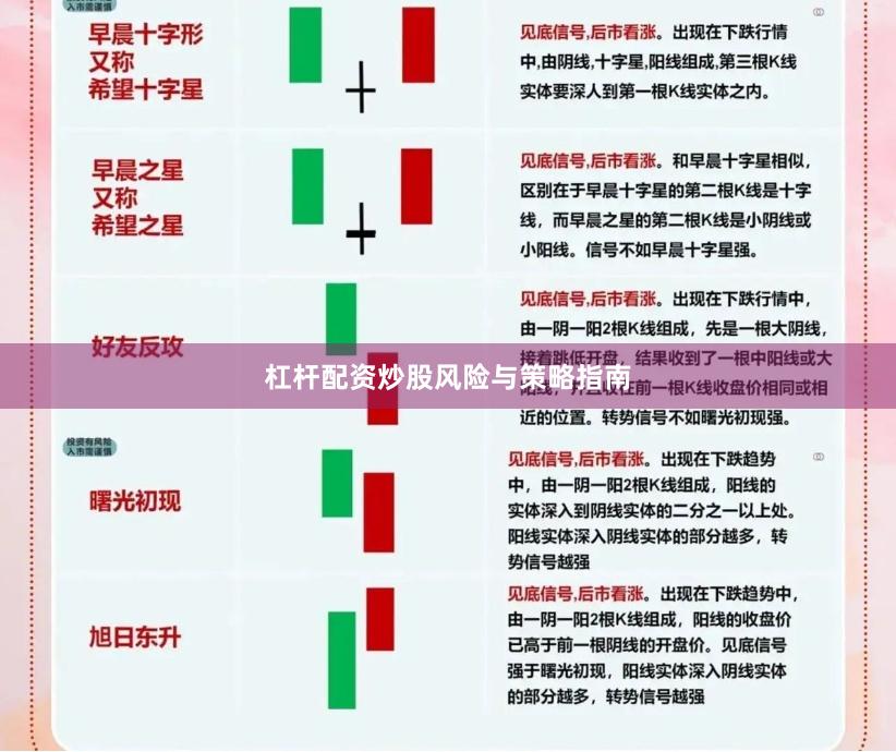 杠杆配资炒股风险与策略指南