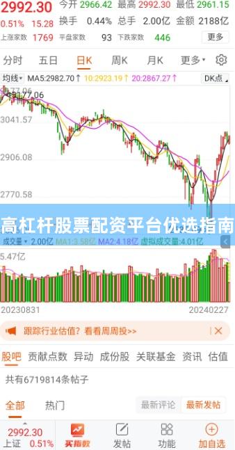 高杠杆股票配资平台优选指南