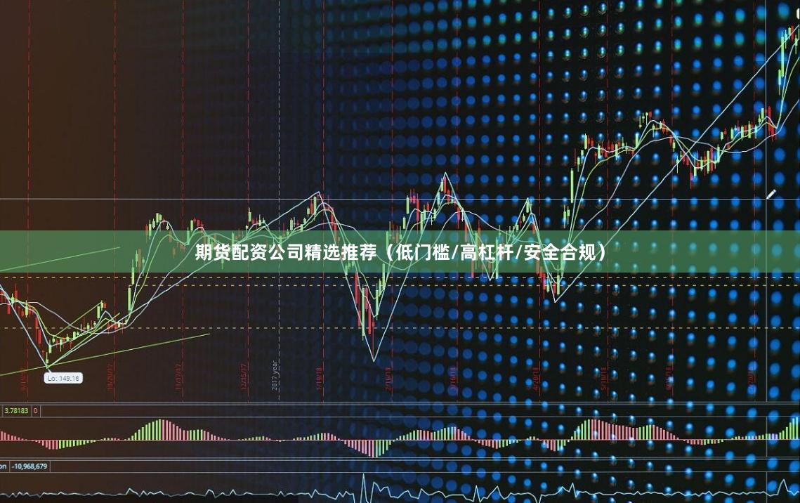 期货配资公司精选推荐（低门槛/高杠杆/安全合规）
