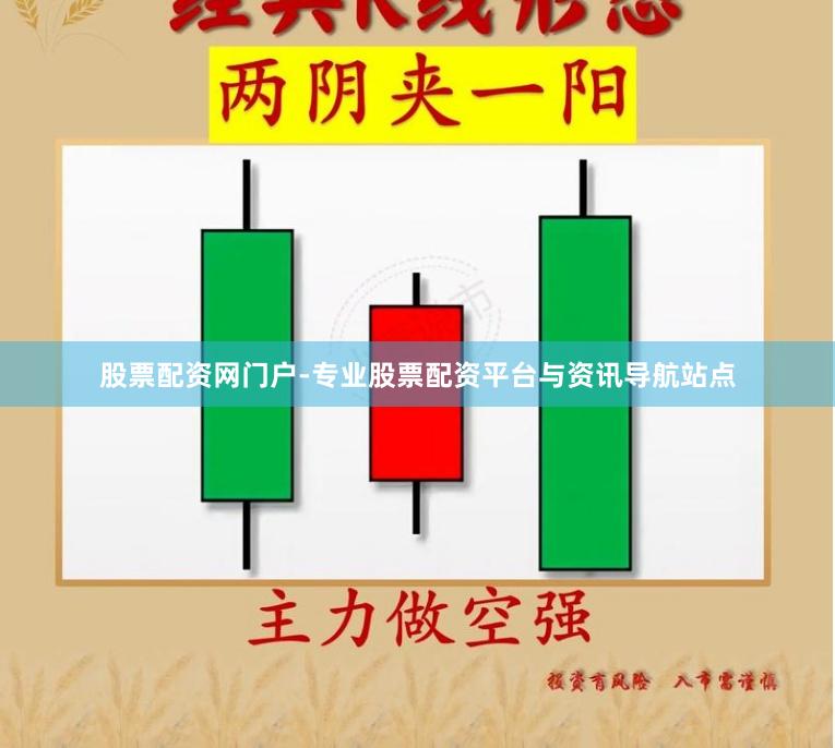 股票配资网门户-专业股票配资平台与资讯导航站点