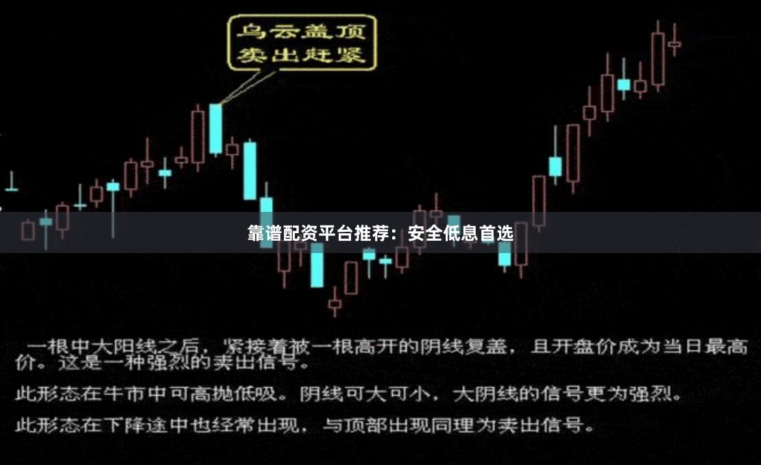 靠谱配资平台推荐:安全低息首选