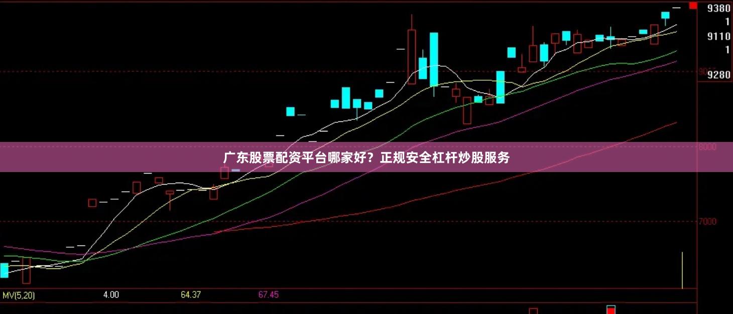 广东股票配资平台哪家好？正规安全杠杆炒股服务