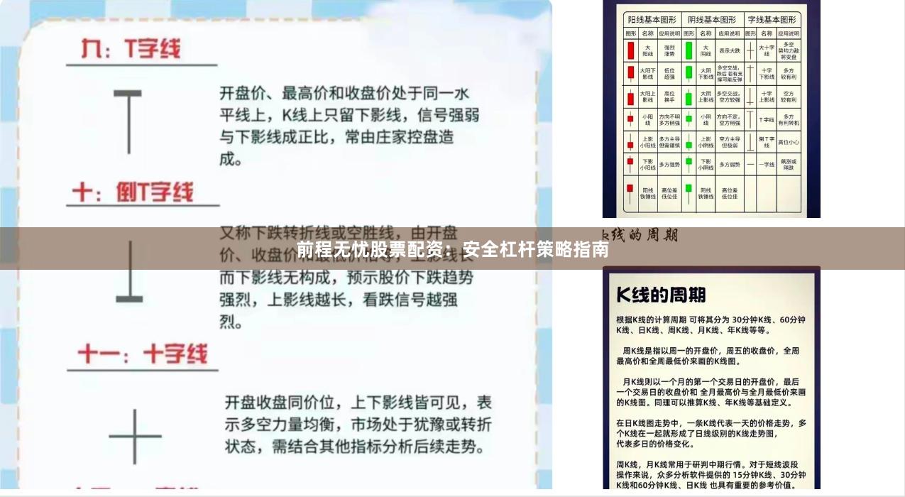 前程无忧股票配资：安全杠杆策略指南
