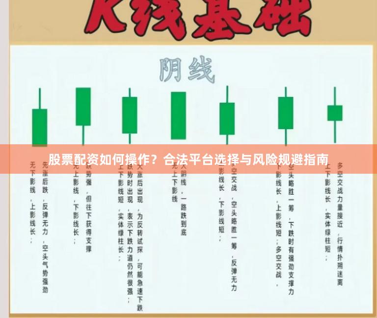 股票配资如何操作？合法平台选择与风险规避指南
